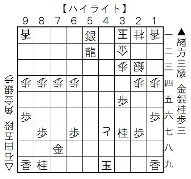 51901