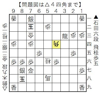 40801