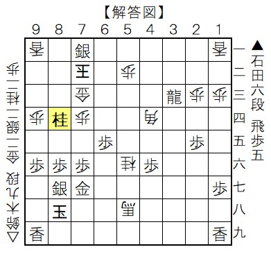 40802