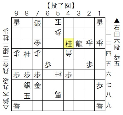 40802