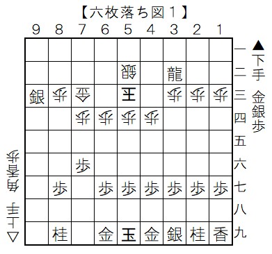 25071501