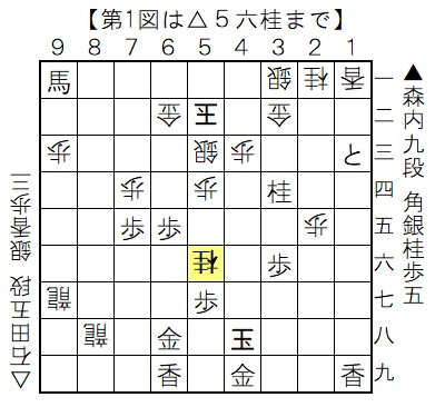 60601
