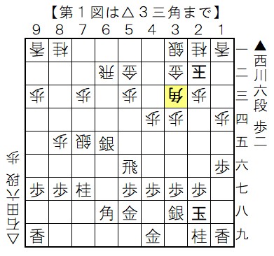 31501