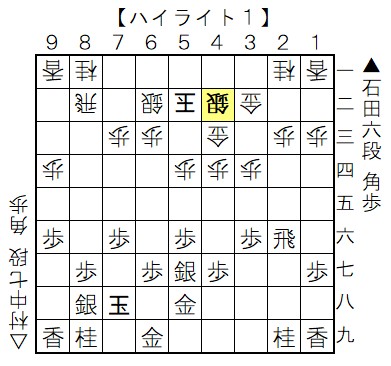 25070701