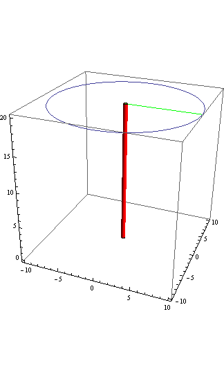 gyro_theory_18.gif