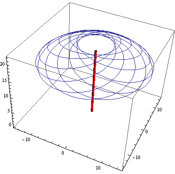 gyro_theory_39.gif