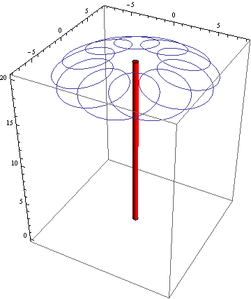 gyro_theory_41.gif