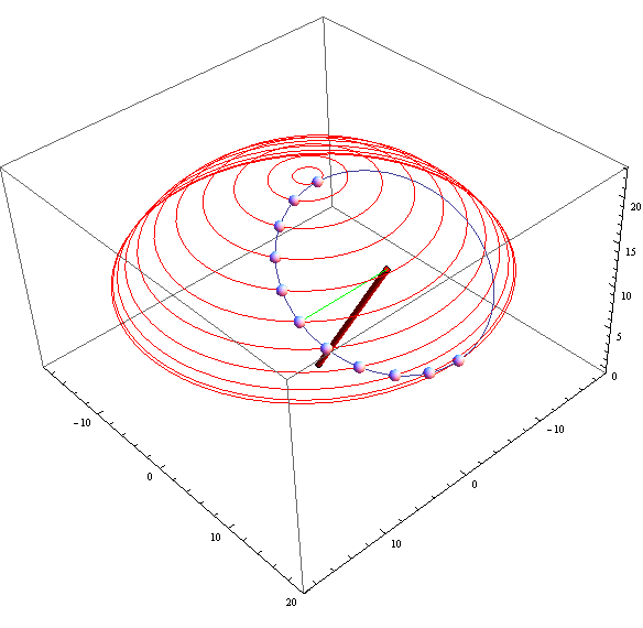 gyro_theory_46.gif