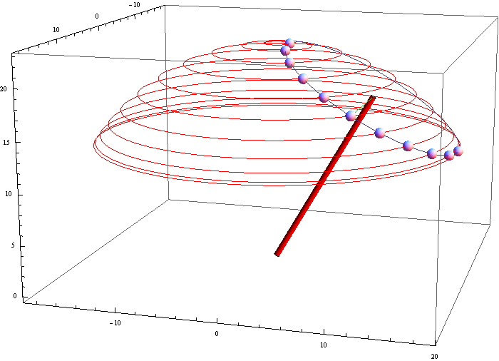 gyro_theory_48.gif