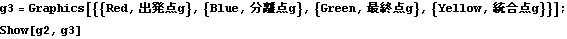 tantyoubunnkatu_29.gif