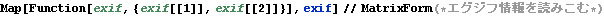 dedicameExif_41.gif