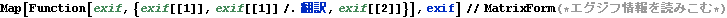 dedicameExif_44.gif