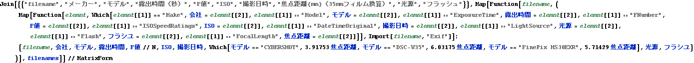 dedicameExif_64.gif