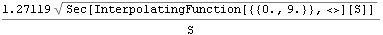 pub2013assyjetflow_114.gif