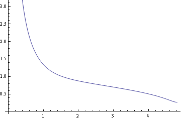 pub2013assyjetflow_128.gif