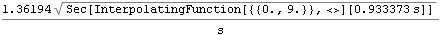 pub2013assyjetflow_142.gif
