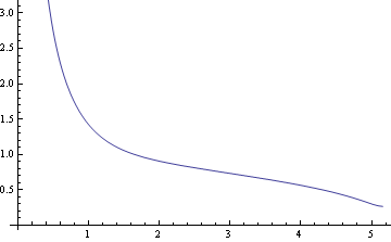 pub2013assyjetflow_144.gif