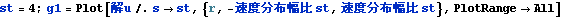 pub2013assyjetflow_155.gif