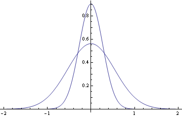 pub2013assyjetflow_160.gif