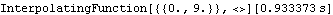 pub2013assyjetflow_164.gif