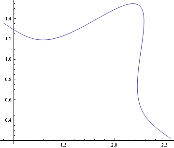 pub2013assyjetflow_166.gif
