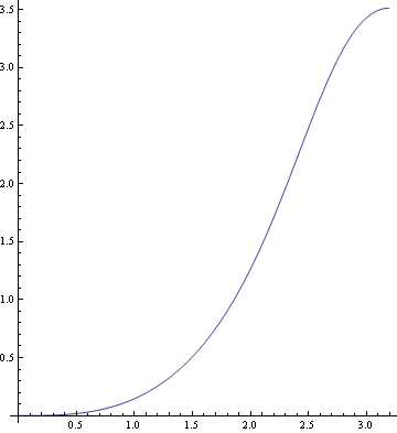 pub2013assyjetflow_168.gif
