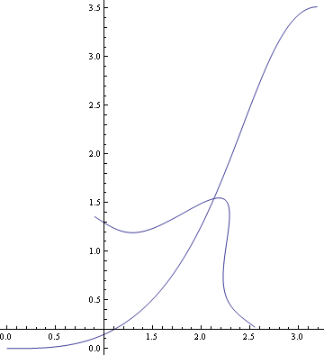 pub2013assyjetflow_170.gif