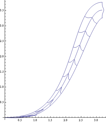 pub2013assyjetflow_172.gif