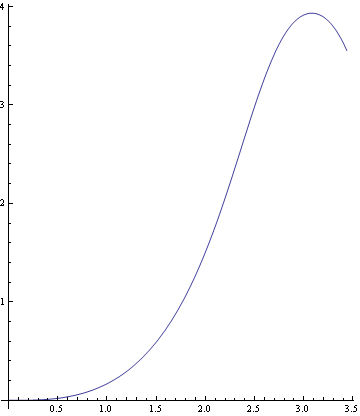 pub2013assyjetflow_18.gif