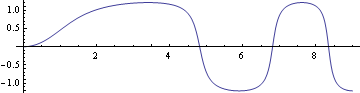 pub2013assyjetflow_187.gif