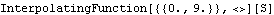 pub2013assyjetflow_198.gif