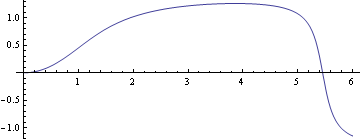 pub2013assyjetflow_20.gif