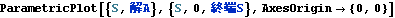 pub2013assyjetflow_200.gif
