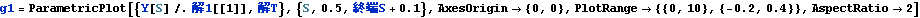 pub2013assyjetflow_221.gif