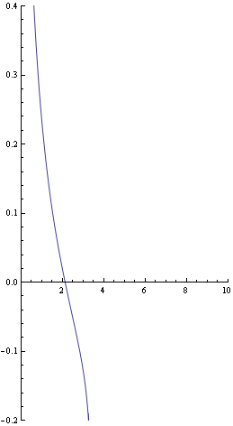 pub2013assyjetflow_222.gif