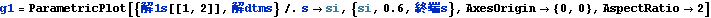 pub2013assyjetflow_230.gif