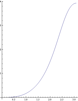 pub2013assyjetflow_24.gif