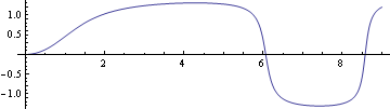 pub2013assyjetflow_59.gif