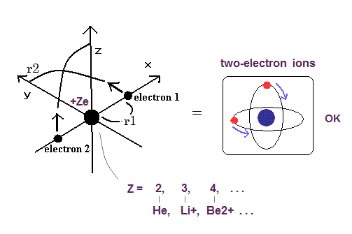 two-electron atom