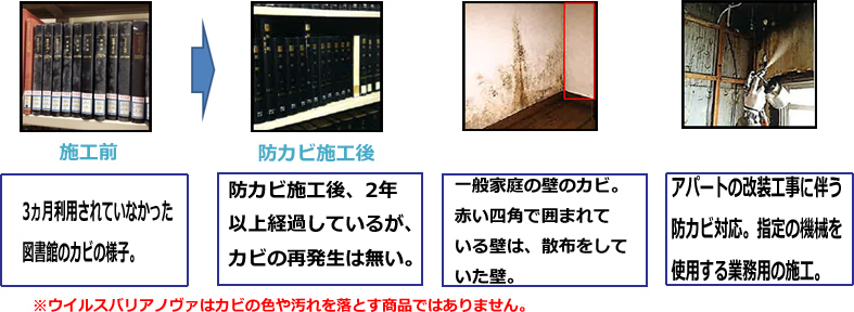 花粉等のアレル物質の緩和・カビ対策に活用