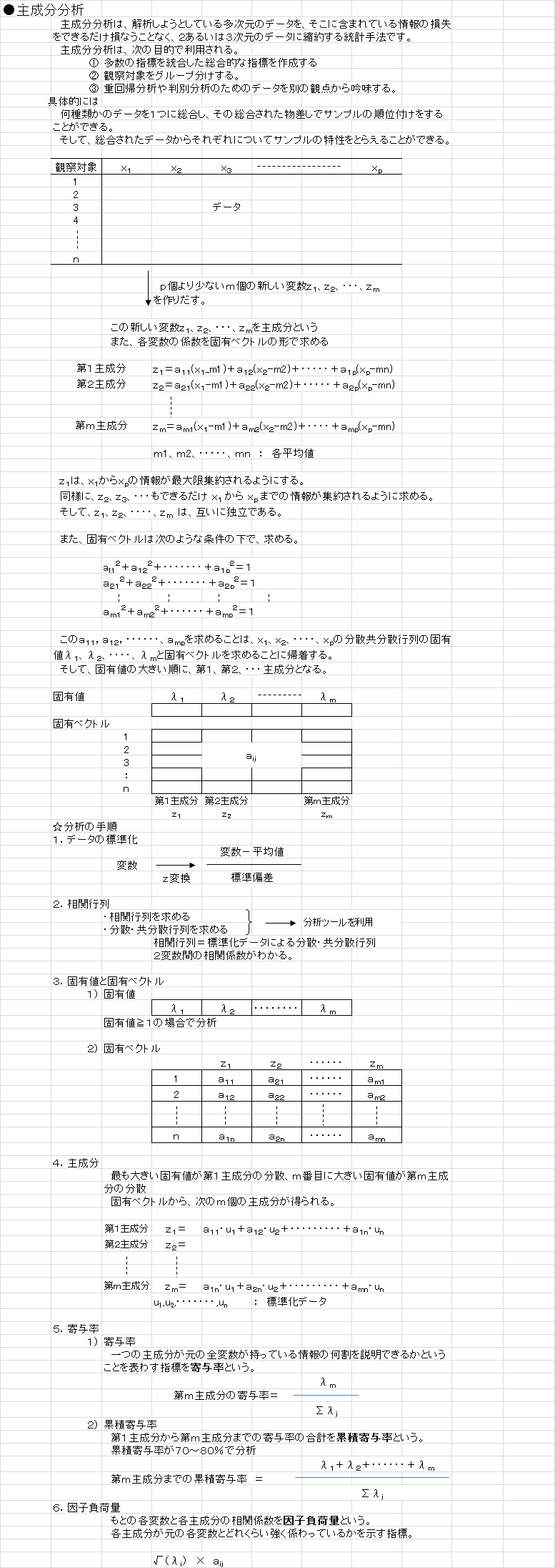 听1