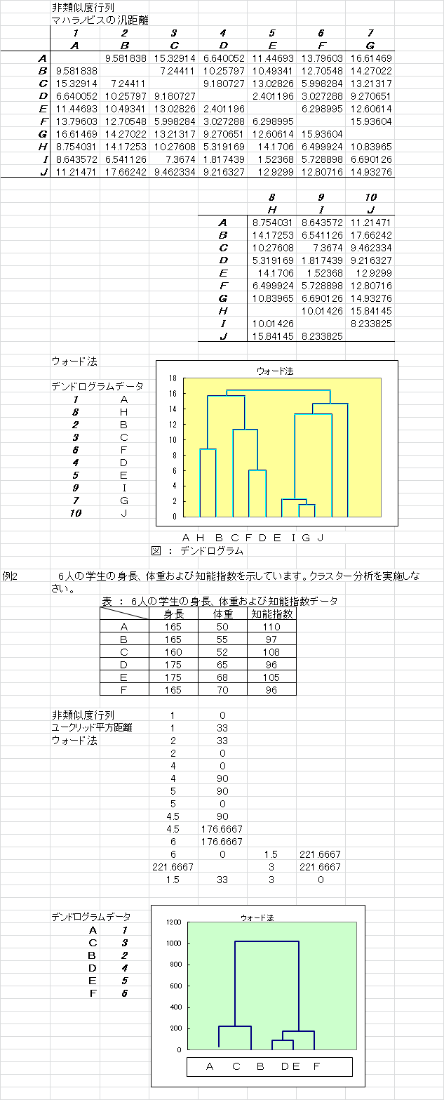 NX^[2