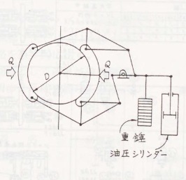 u[L