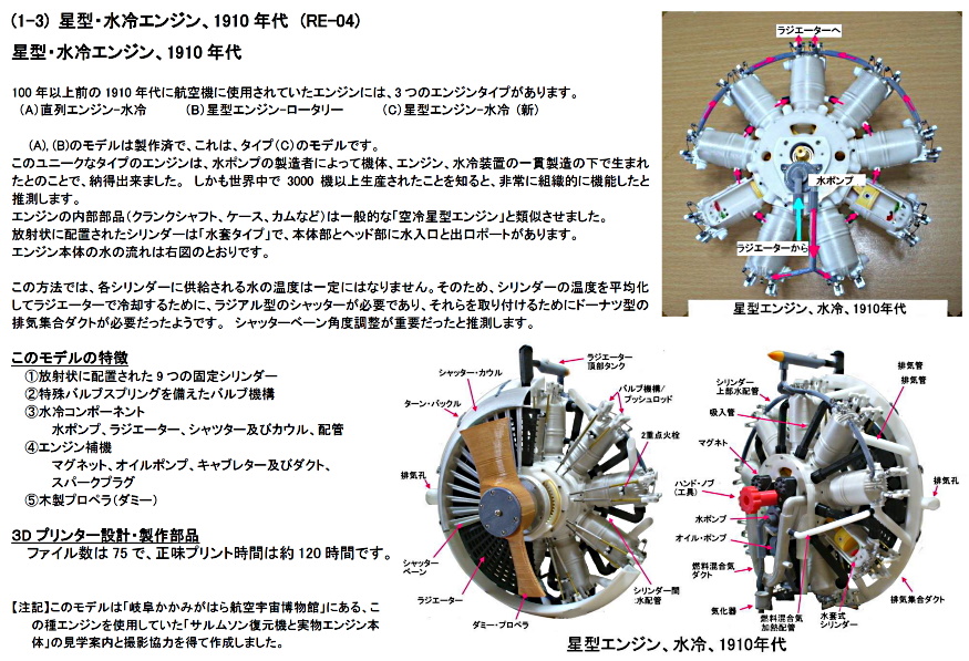 1-3) ピストン・エンジン (RE-04) - engine-world