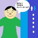 下へ行くエレベーターは？