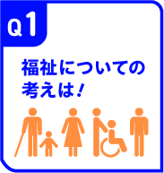 Q1 福祉についての考えは！