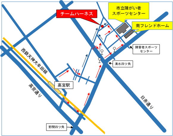 チームハーネス案内図