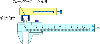 なつおの部屋 測定工具の使い方 ３．点検メンテナンス他 フレーム ３