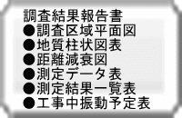 ʕ񍐏 敽ʐ} n}\ } f[^\ 茋ʈꗗ\ HU\\ 