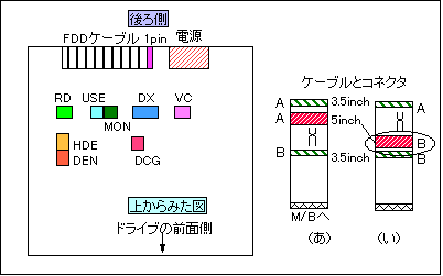 FD1155D pin-switch layout